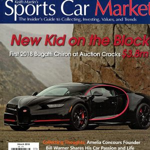 sports car market